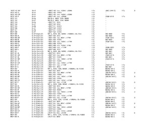 BDT64A.pdf