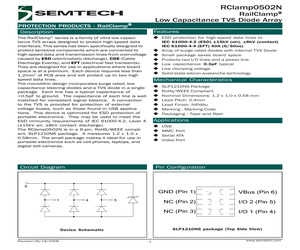 RCLAMP0502N.TCT.pdf