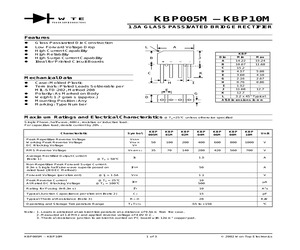 KBP08(M).pdf