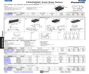 AQ2A2-C1-ZT24VDC.pdf