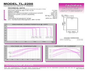 TL-2200/T-BP.pdf