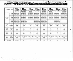 TG25C60.pdf