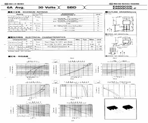 EA60QC03L-FTE16F2.pdf