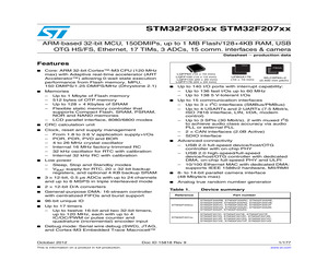 STM32F207VCT7TR.pdf