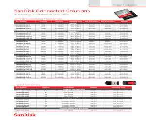 SDSDQAD-128G.pdf