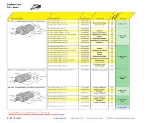 BI10-M30-AD4X-H1141.pdf