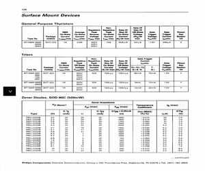 BZV55B11TRL.pdf