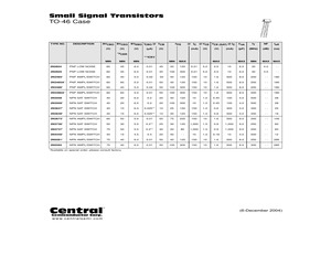 2N3508LEADFREE.pdf