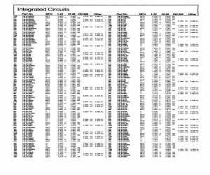 SN74LS145D.pdf