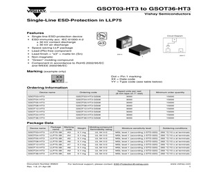 GSOT12-HT3-GS08.pdf