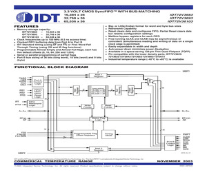 IDT72V3693L15PFG8.pdf