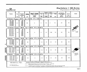 TM6007.pdf