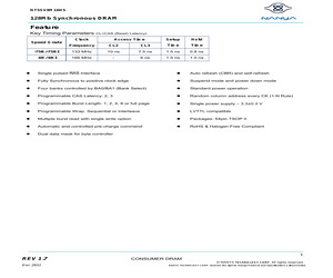 NT5SV8M16HS-75BI.pdf