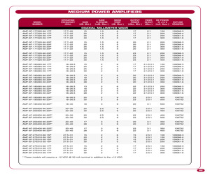 AMF-4D-001200-50-20P.pdf