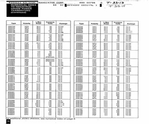 2N5839.pdf