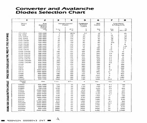 DA170RF16A.pdf