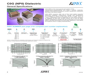 04025A1R5BAT2AN.pdf