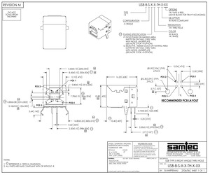 USB-B-S-F-W-TH-R-TR.pdf