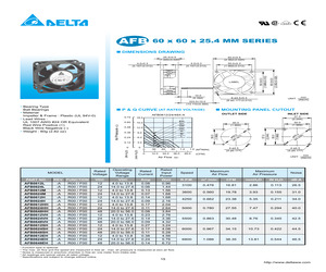 AFB0624M-AF00.pdf