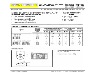 SCPAR05F.pdf