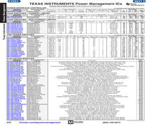 LM5050MK-2EVAL/NOPB.pdf