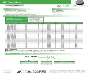 ASPI-0403-100M-T.pdf