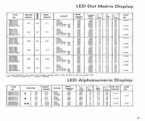 MANG151C.pdf