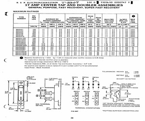 SSCNA10FR.pdf