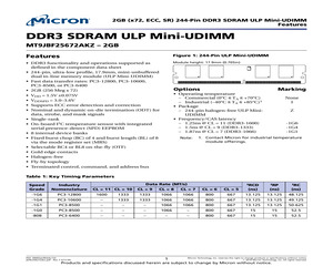 MT9JBF25672AKIZ-1G4D2.pdf