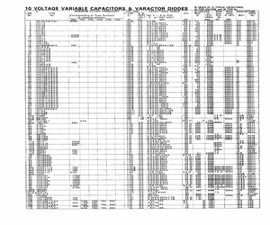 VVC910D.pdf