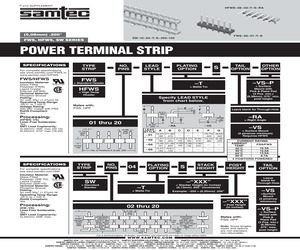 FWS-20-01-T-S-RA.pdf