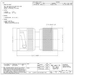 APH-BNCP-TNCP.pdf