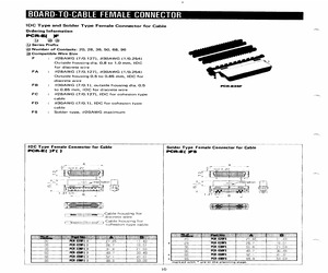 PCR-E68FS.pdf