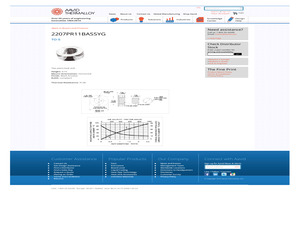 2207PR11BASSYG.pdf