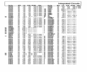 SC87C51AGA44-T.pdf