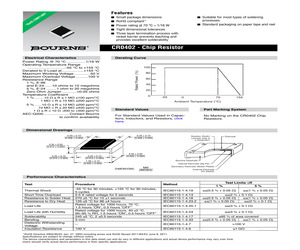 CR0402-FX-1430GLF.pdf