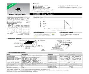 CR0402-FX-1600GLF.pdf