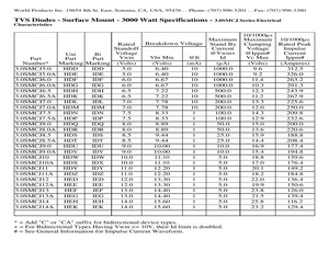 3.0SMCJ33ATR.pdf