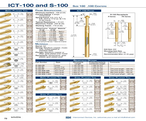 ICT-100-M-8-G-S S/C.pdf