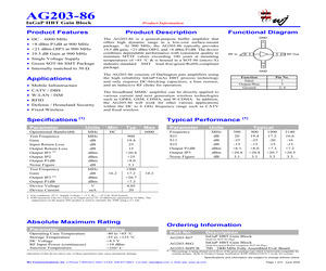 AG203-86.pdf
