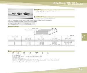 CIS10P700NE.pdf