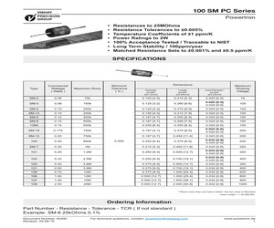 SM-80.619OHMS0.25%.pdf