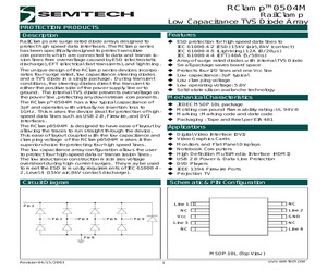 RCLAMP0504M.TB.pdf