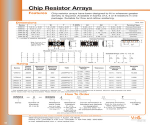 CRN16-8-300JCT.pdf