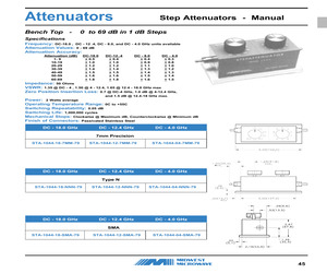 STA-1044-04-SMA-79.pdf