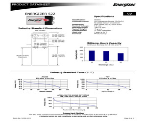 522BP.pdf