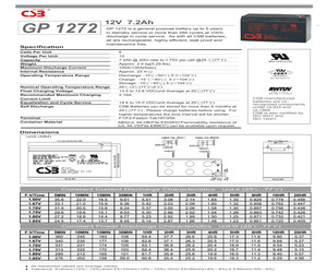 GP1272F2/F2FR.pdf