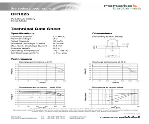 CR1025.IB 1000/CASE.pdf