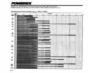 R5CS1410ESYA.pdf