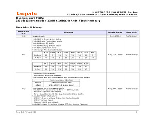 HY27UF162G2M-TPIP.pdf